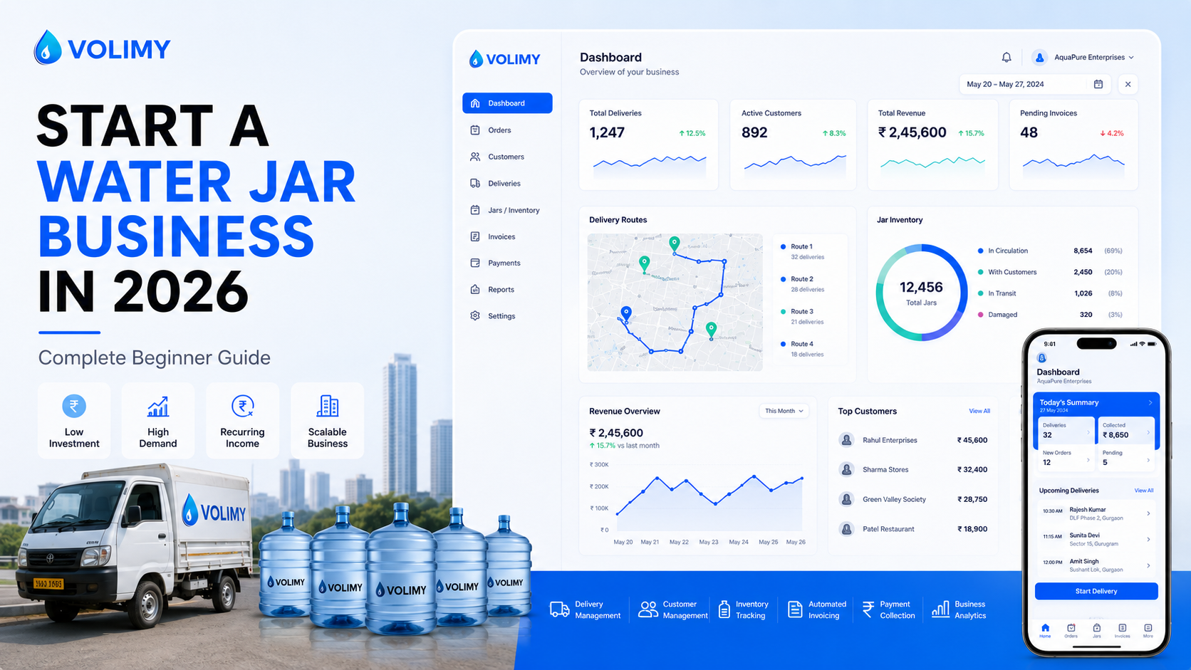 How to Start a Water Jar Delivery Business in India — 2026 Guide